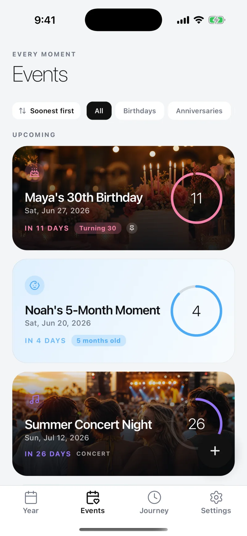 Dotful events list with photos and dates